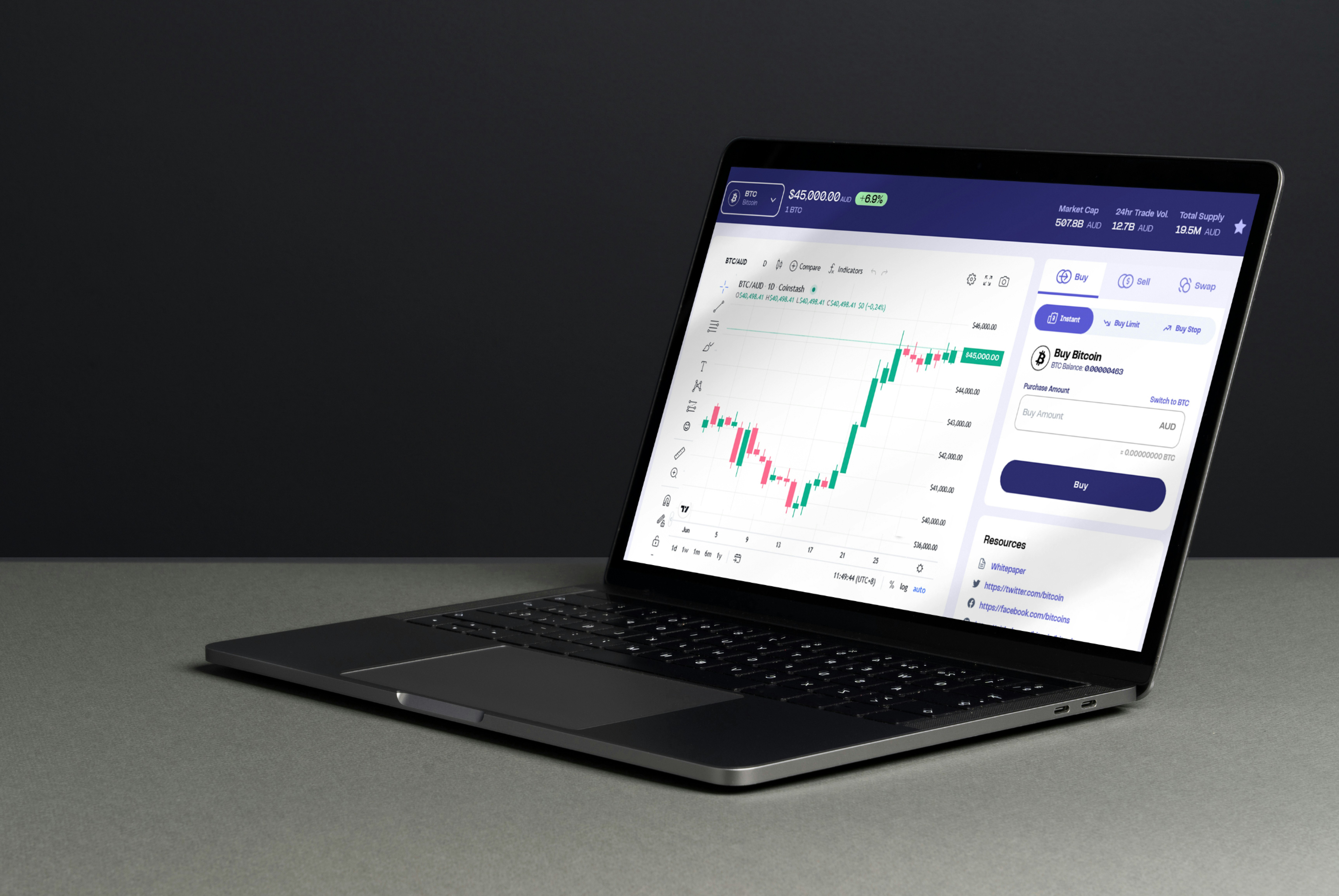 Trade Larum2 Trading